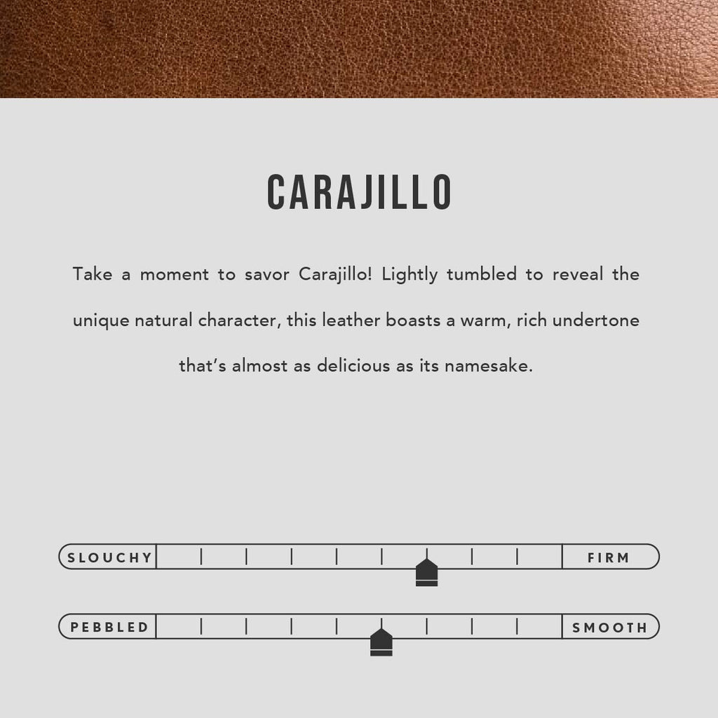 'Almost Perfect' Deluxe Dopp Kit