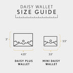 'Almost Perfect' Daisy Plus Wallet